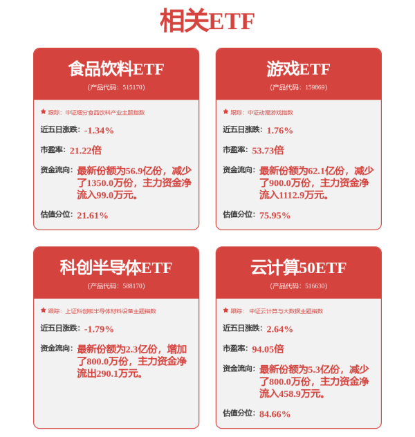 富腾优配  71.76%！美年健康AI业务爆发式增长，&quot;AI+医疗&quot;战略打开增长新蓝海