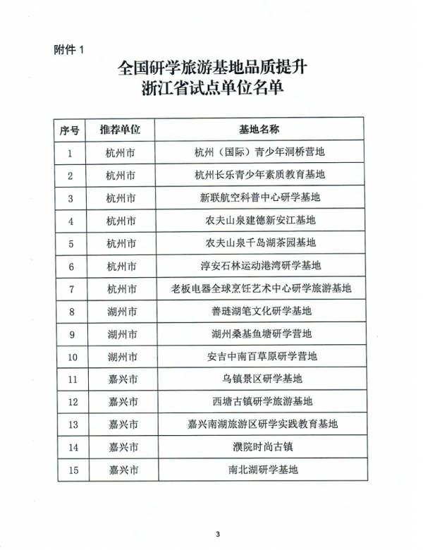 邦尼配资 寿仙谷入选全国研学旅游基地品质提升浙江省试点单位：以药为媒，绘就“文旅+教育”融合新图景